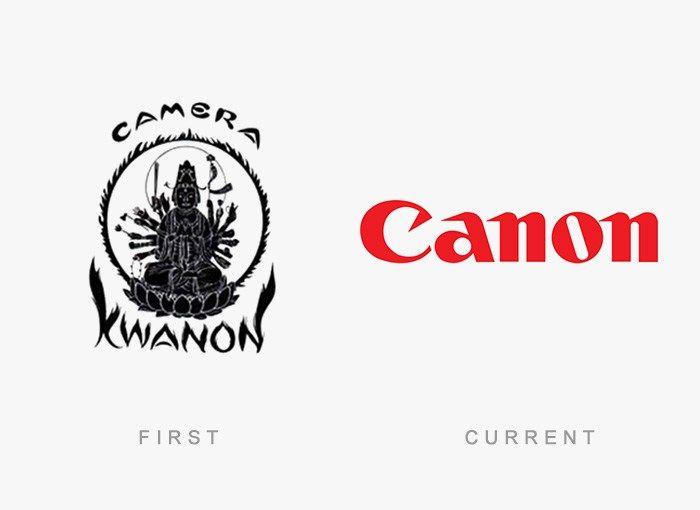 Canon Old Logo - Canon old and new logo