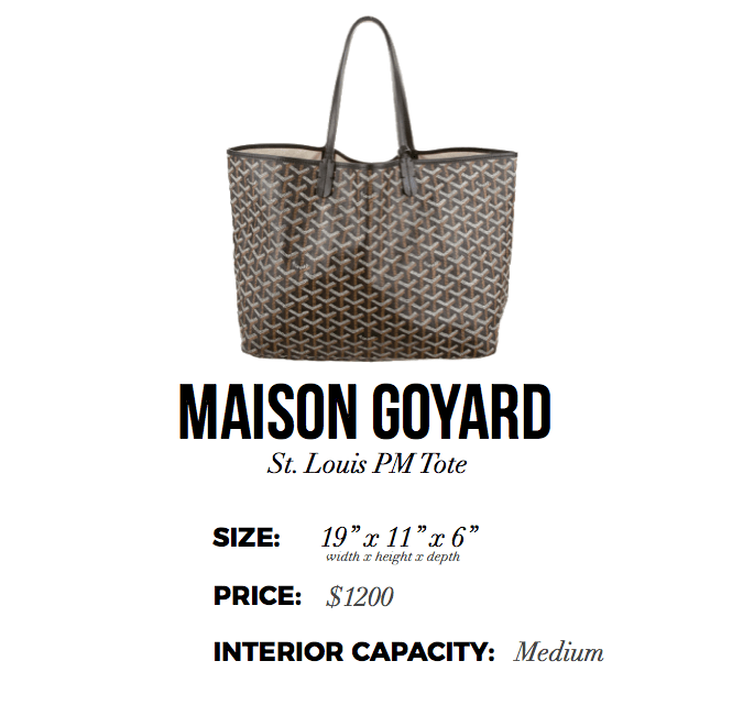 Goyard Official Logo - Louis Vuitton VS. Goyard Handbag Review | Alyson Haley