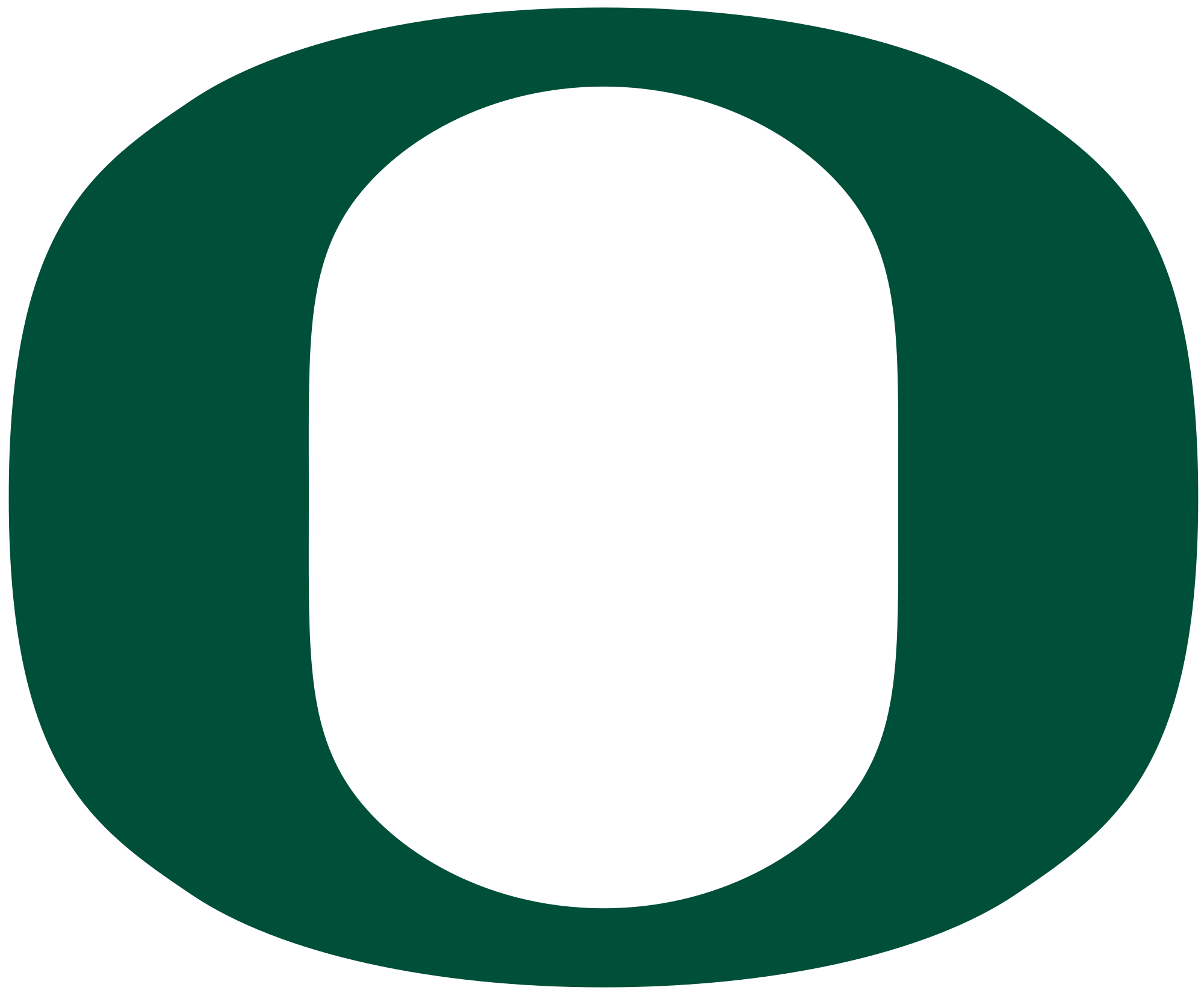 Oregon Ducks Logo - File:Oregon Ducks logo.svg - Wikimedia Commons