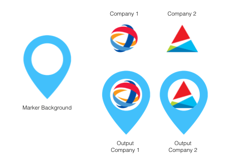 Google Maps Logo - Ruby - Custom Marker with Logo (Google Maps) - Stack Overflow
