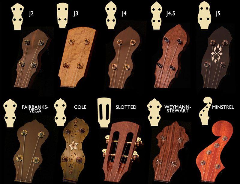 Banjo Headstock Logo - Peghead — J. Romero Banjos - Custom Banjos & Resophonic Guitars