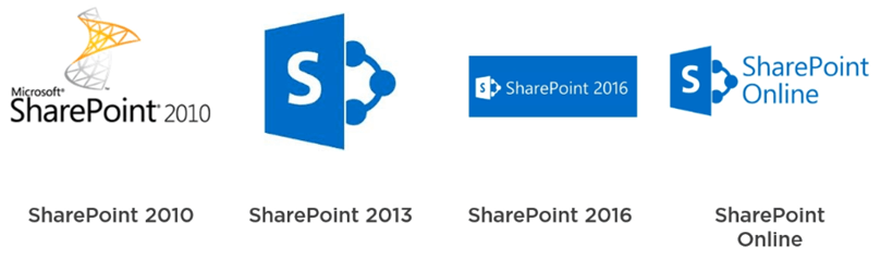 SharePoint 2010 Logo - SharePoint 2010 Archives SharePoint Blog