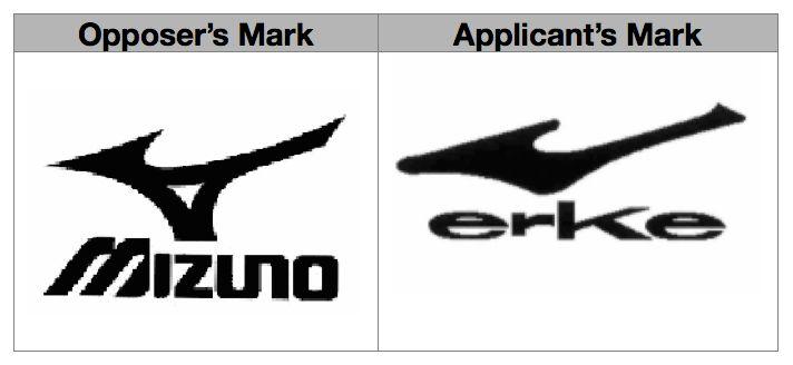 Run Bird Logo - Asia IP - The Mizuno Trademark Case: The Plight of the Runbird