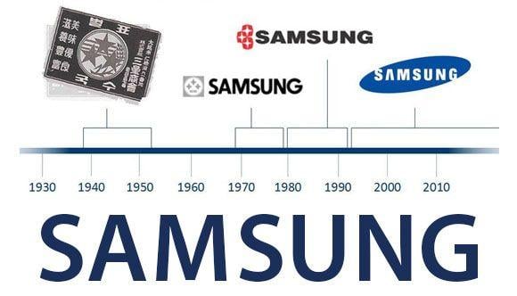 2013 Samsung Logo - Samsung brand reboot reported for CES 2013 - AIVAnet