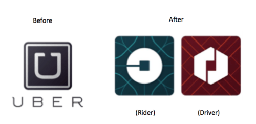 Uber Big Logo - The brandgym blog: Why Uber's logo change is one big brand ego trip