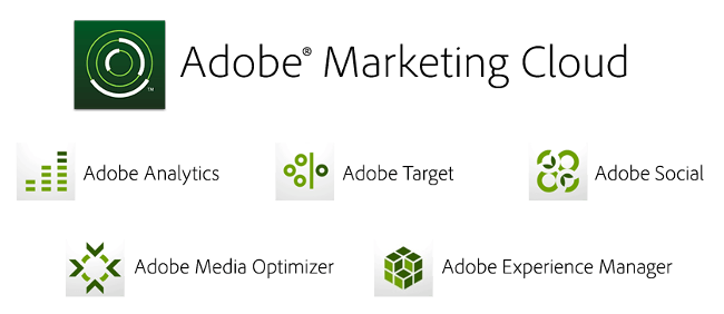 Adobe Marketing Cloud Logo - Adobe Marketing Cloud – An Overview | Application Insights ...