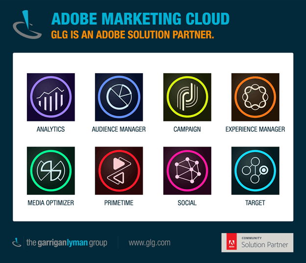 Adobe Marketing Cloud Logo - Adobe. Blog. The Garrigan Lyman Group