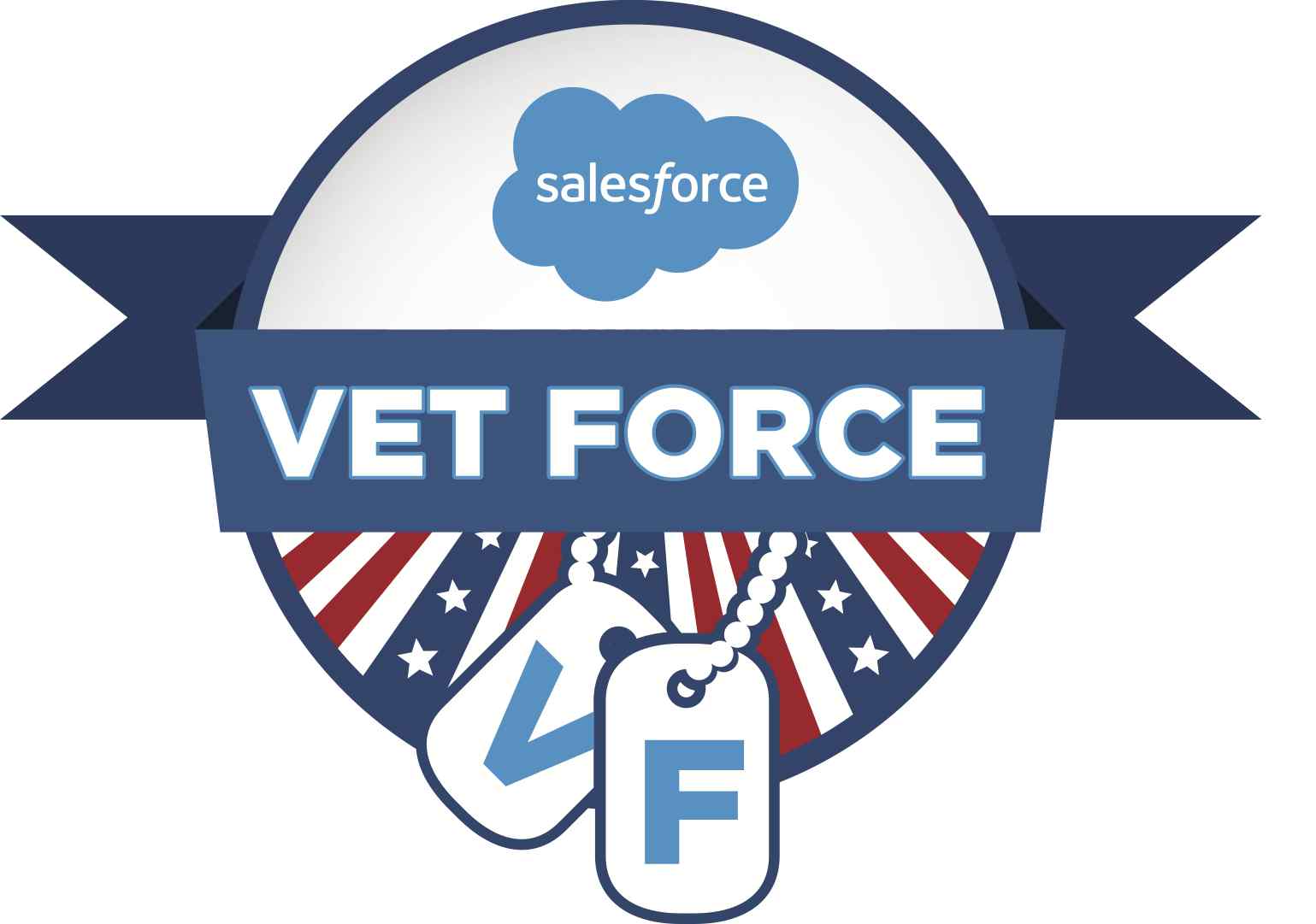 Salesforce Force Logo - VetForce: Salesforce for Military Veterans - Salesforce Blog