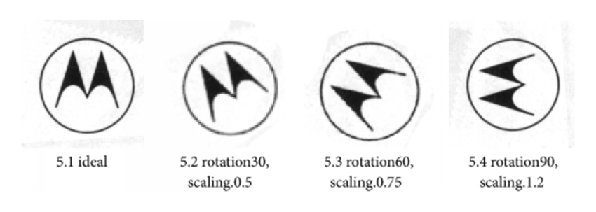 Rotation Logo - Logos with rotation and scaling. | Download Scientific Diagram