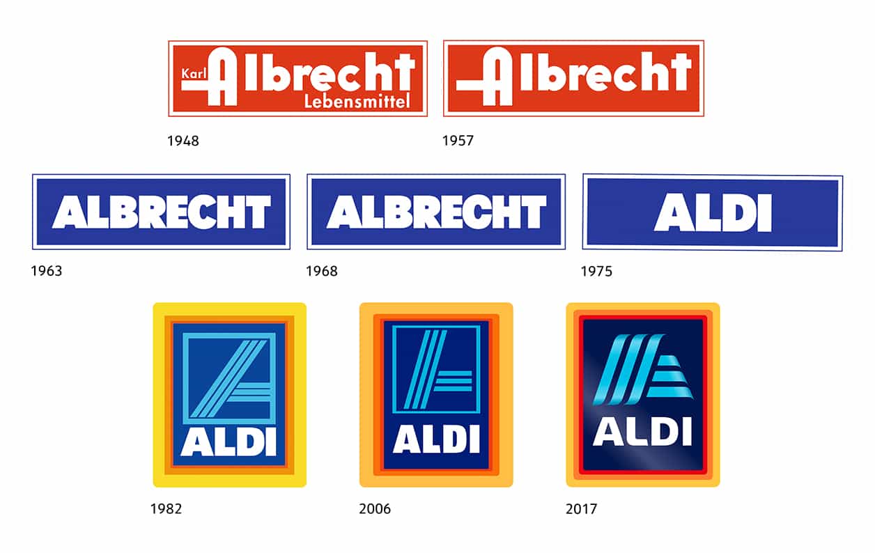 Aldi Logo - ALDI Reveals New 2017 Logo and Rival Chain Pokes Fun At It - Custom ...