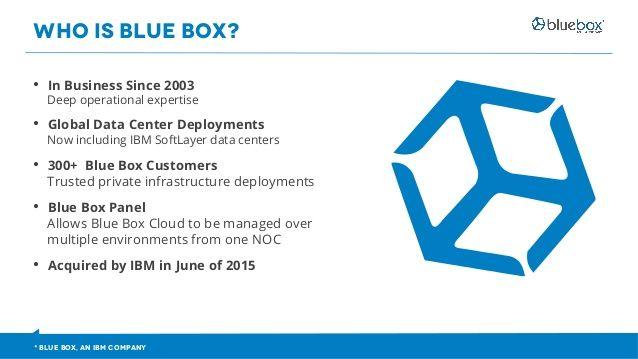 Open Blue Box Company Logo - Maintaining a Healthy OpenStack Cloud: What does it take?