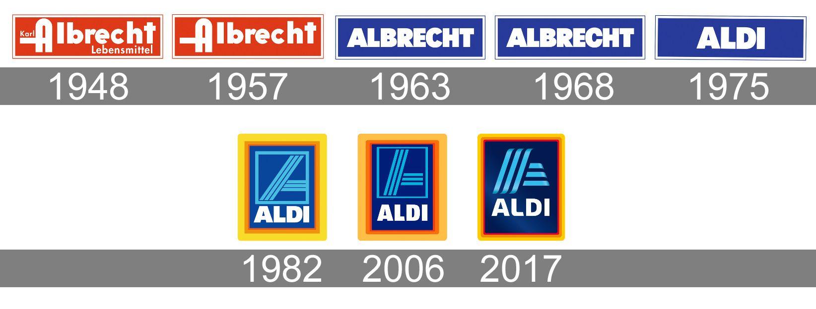 Aldi Logo LogoDix