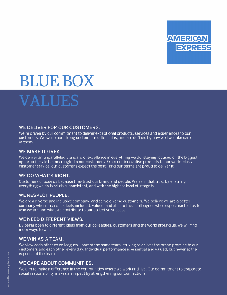 Amex Blue Box Logo - American Express Company 2018 Proxy Statement