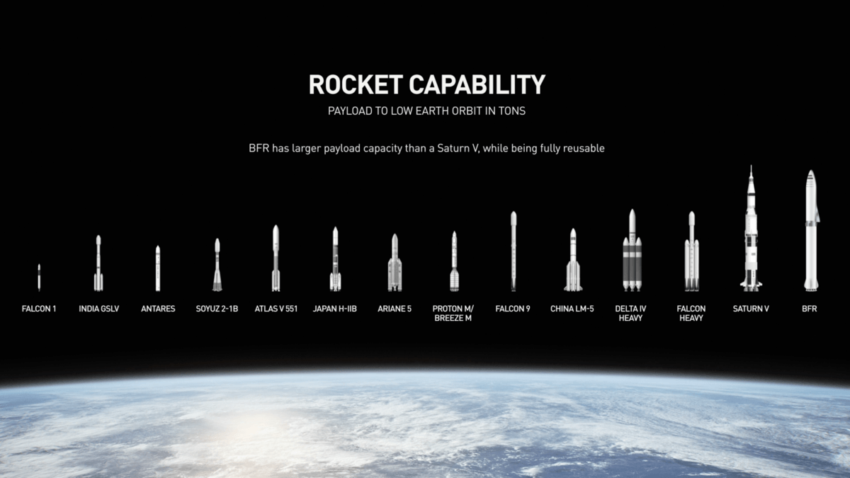 SpaceX Star Logo - Mars | SpaceX