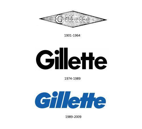 Old Motorola Logo - Gillette Logo | Design, History and Evolution