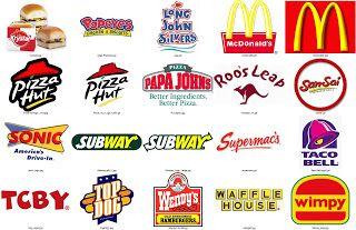 Red Fast Food Logo - The Visual Story 2008: Red and Yellow - Fast Food