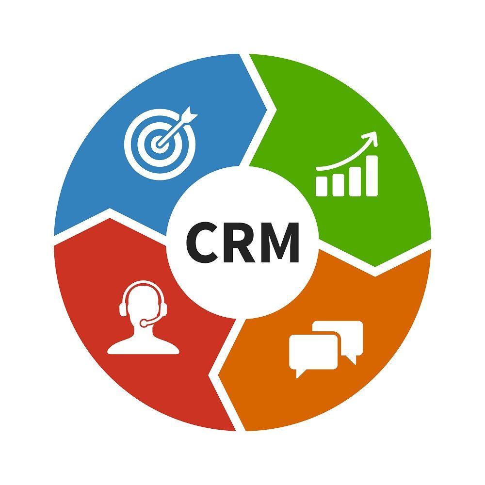 Azure Dynamics CRM Logo - ClickDimensions Uses Azure to Reinforce Microsoft Dynamics CRM