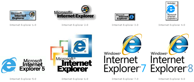 Old Internet Logo - The Evolution of Internet Explorer Logo