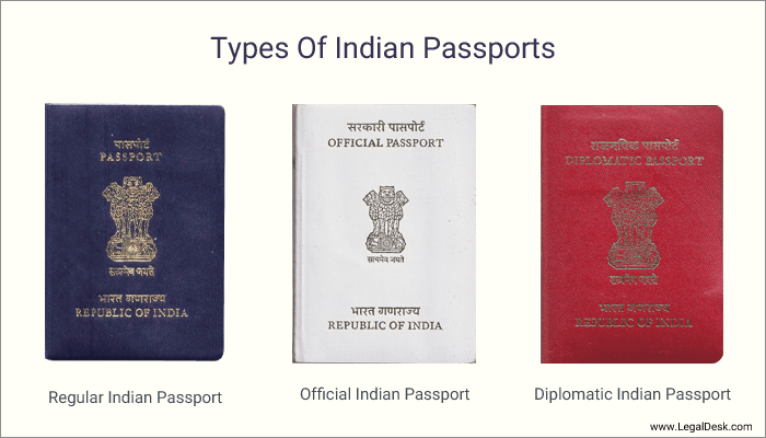 Orange and Blue Indian Logo - Orange is the new blue? Indians worried about passport reform | The ...