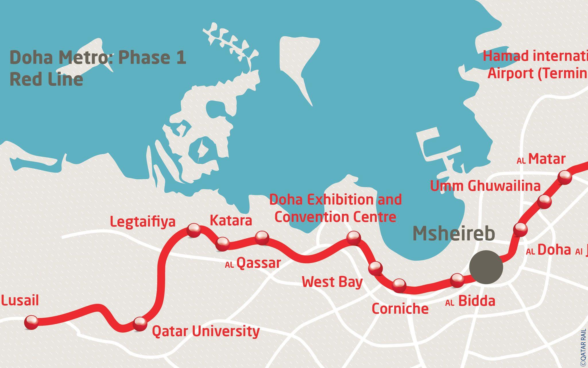 Metro Red Line Logo - Doha Metro Red Line Major Elevated Civil Works