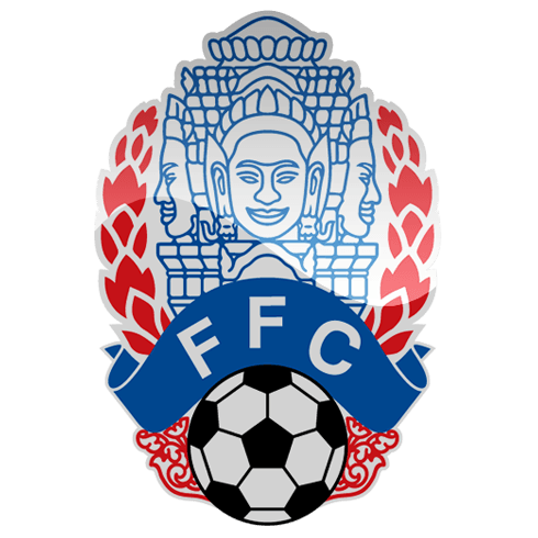 FFC Logo - Logo FFC & Phnom Penh Crown FC | Rattanak Sok