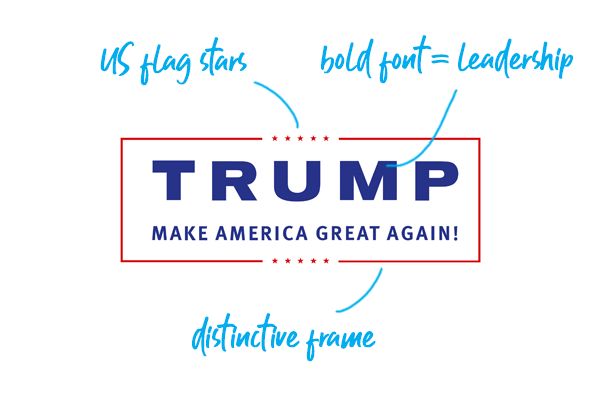 Political Logo - Top Political Logos Explained Presidential Campaign Branding