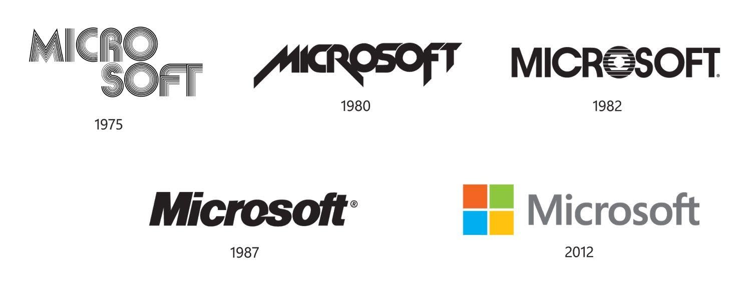 Microsoft History Logo - Microsoft Logo, Microsoft Symbol, Meaning, History and Evolution