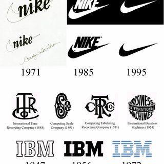 Original Nike Logo - Hypertextual” evolution of the Nike logo and “Hypertextual