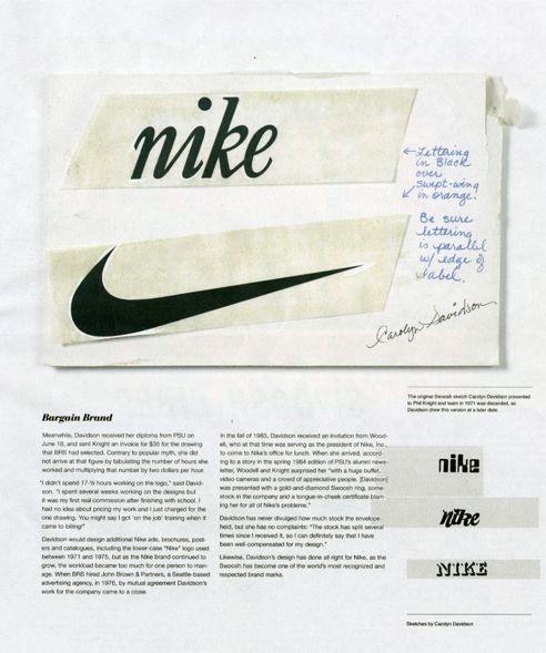 Original Nike Logo - Swoosh: 40 Years Fly By. I N S P I R E M E. Logo