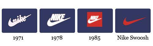 Original Nike Logo - Famous Logo Design History: Nike. Logo Design Gallery Inspiration