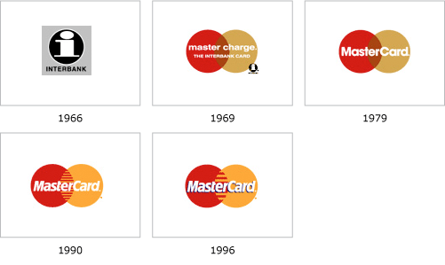 Red and Yellow Circle Logo - MasterCard (1991) logo