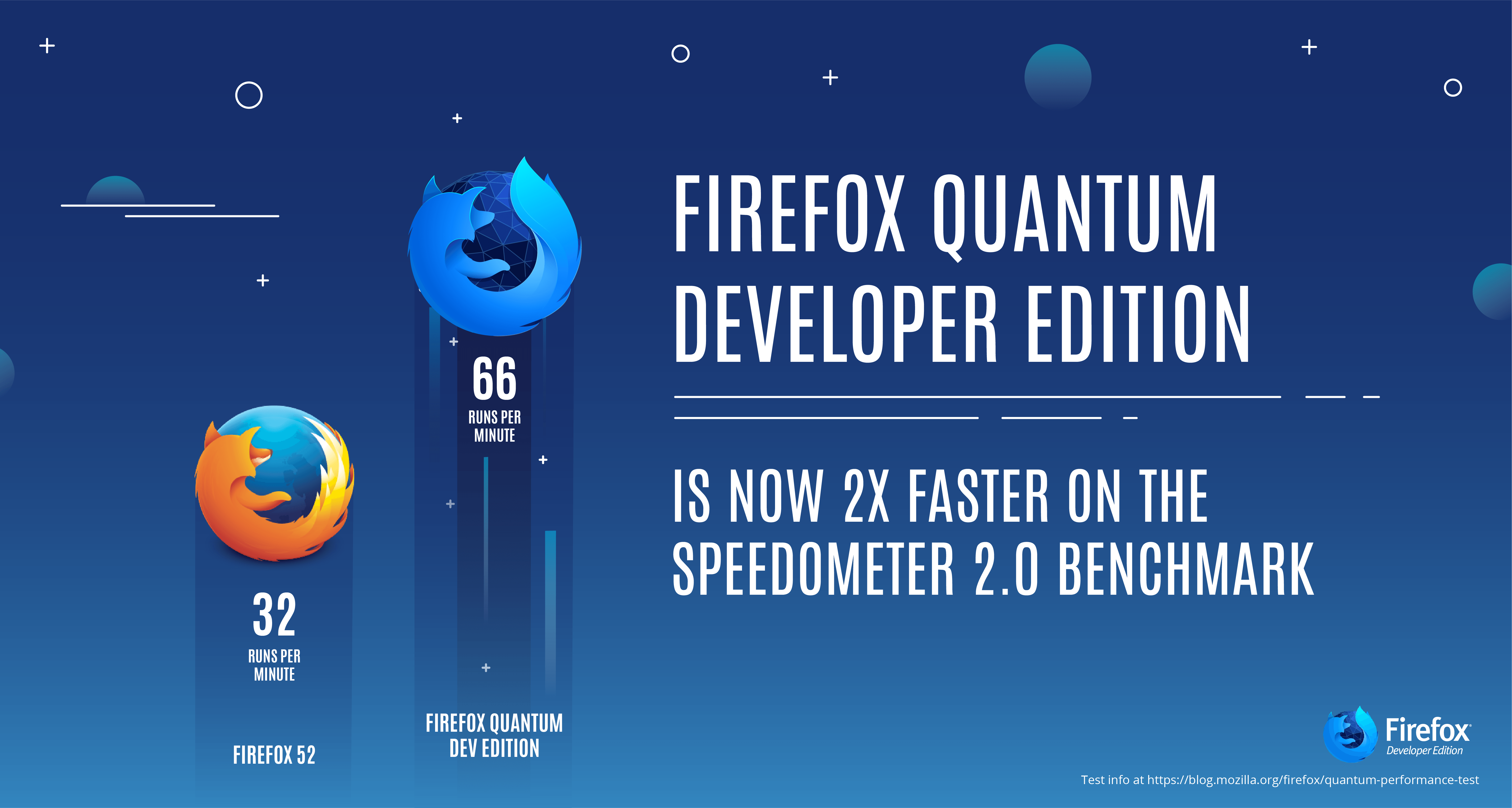 Firefox Quantum Logo - Firefox Quantum Developer Edition: the fastest Firefox ever with ...