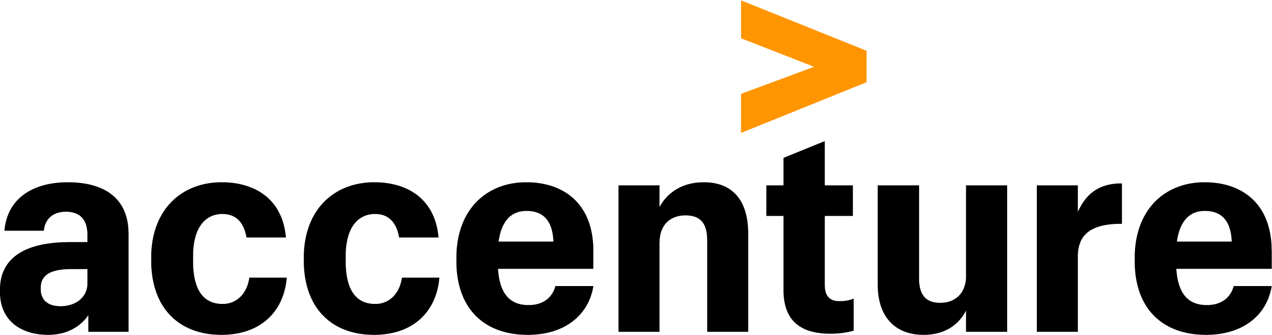 Accenture Technology Logo - Accenture