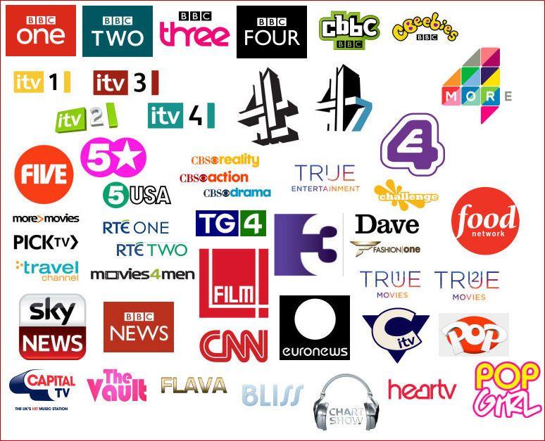 Logo Of TV Channels