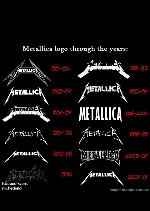 Metallica Original Logo - メタリカの歴史をバンド・ロゴの変貌で振り返った画像が話題に. Rock