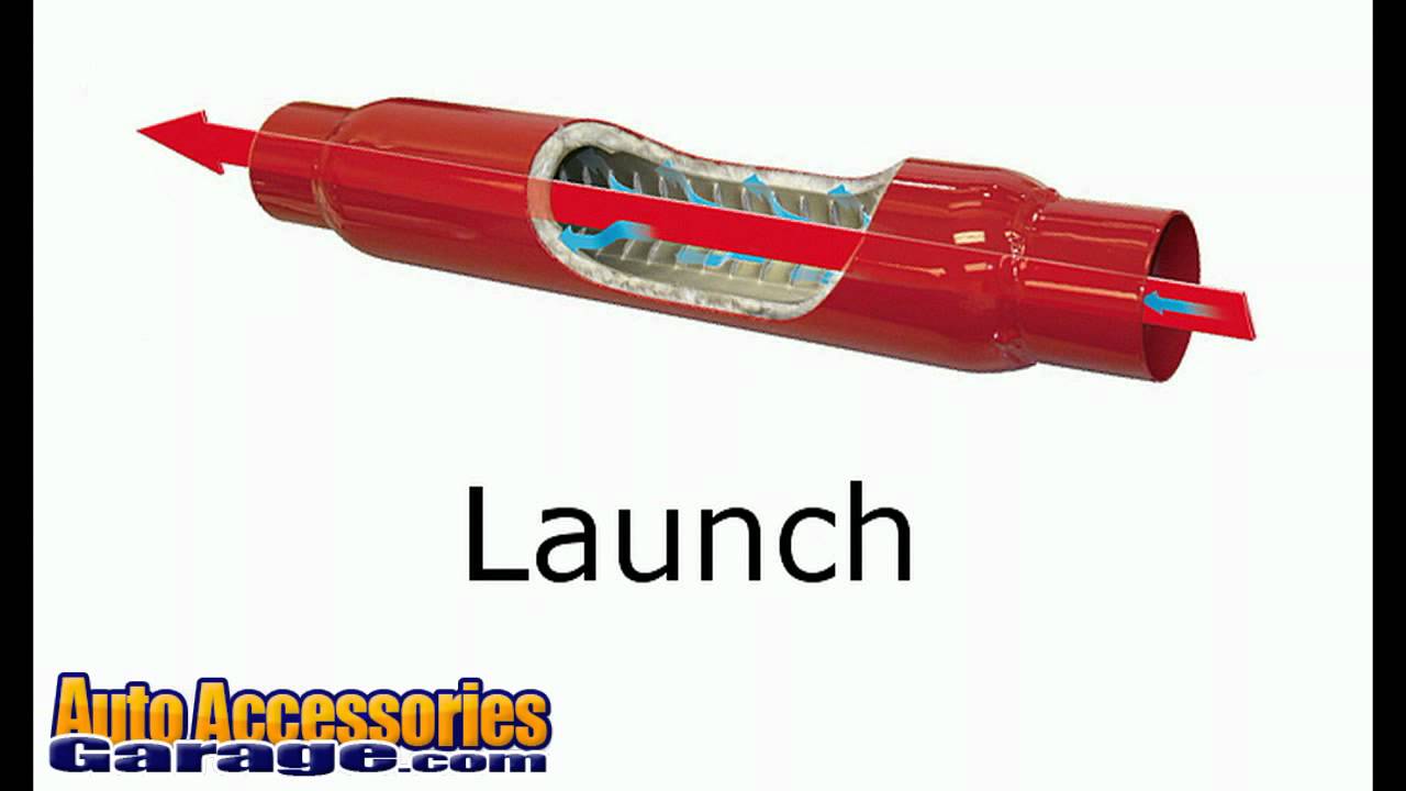 Cherry Bomb Exhaust Logo - Cherry Bomb Glasspack Muffler Sound Samples - YouTube