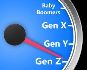 In a Circle with a Blue Z Logo - BBC survey reveals attitudes of Generation Z - Intergenerational ...