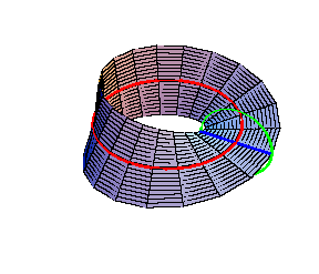 In a Circle with a Blue Z Logo - Möbius strip