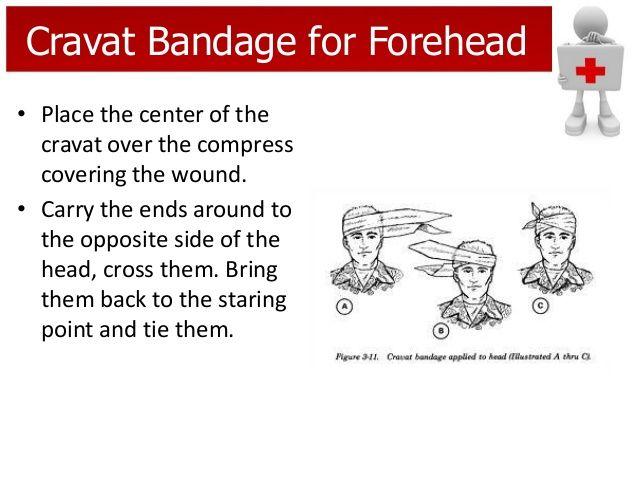 Red Cross Bandage Logo - First aid & bandaging