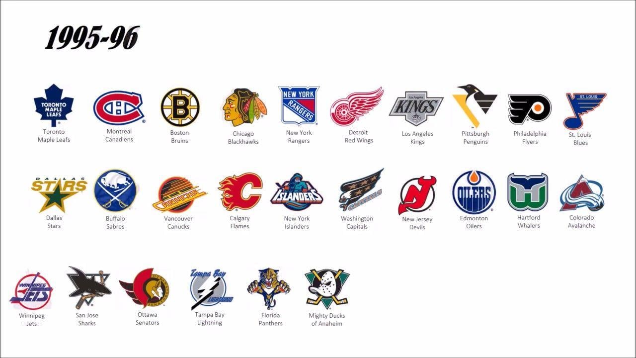 All NHL Logo - NHL LOGOS THROUGH THE YEARS - YouTube