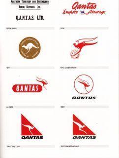 Qantas Logo - Logo Qantas | Brand history | Pinterest | Logos, Airline logo and ...