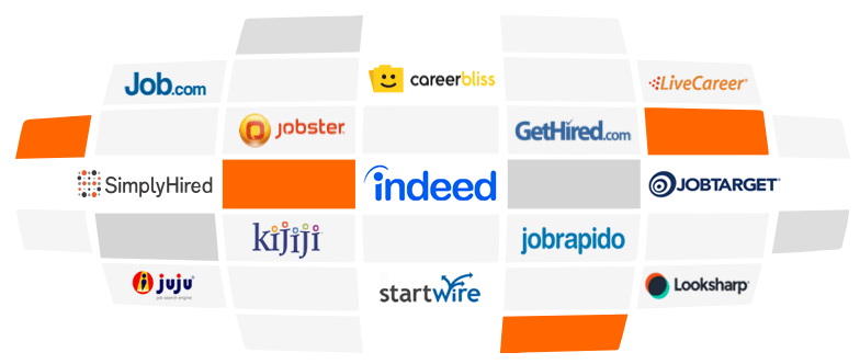 Simply Hired Logo - Post Jobs for Free | Simply Hired