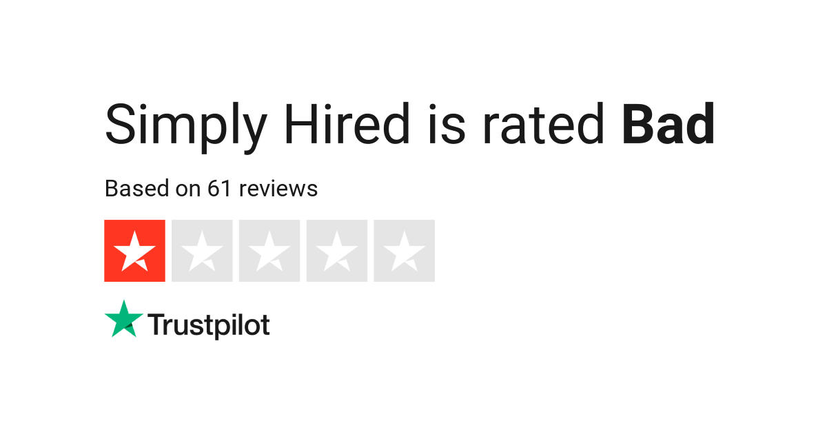 Simply Hired Logo - Simply Hired Reviews | Read Customer Service Reviews of www ...