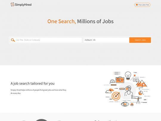 Simply Hired Logo - SimplyHired | StudentLinks.org