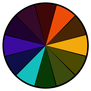 Purple Blue Green Red Logo - Creative CurioThe Color Wheel and Color Theory