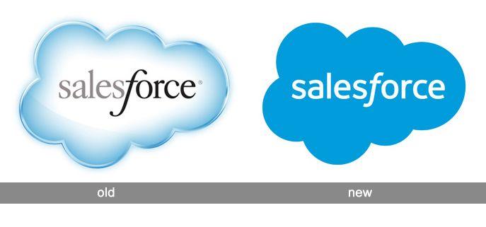 Salesforce Logo - Salesforce Logo, Salesforce Symbol, Meaning, History and Evolution