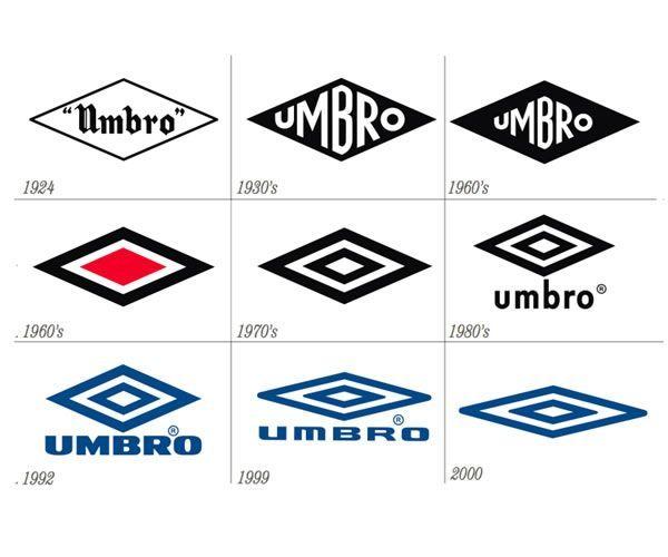 Umbro Logo - umbro logo history: One of the soccer companies whose logo I like ...