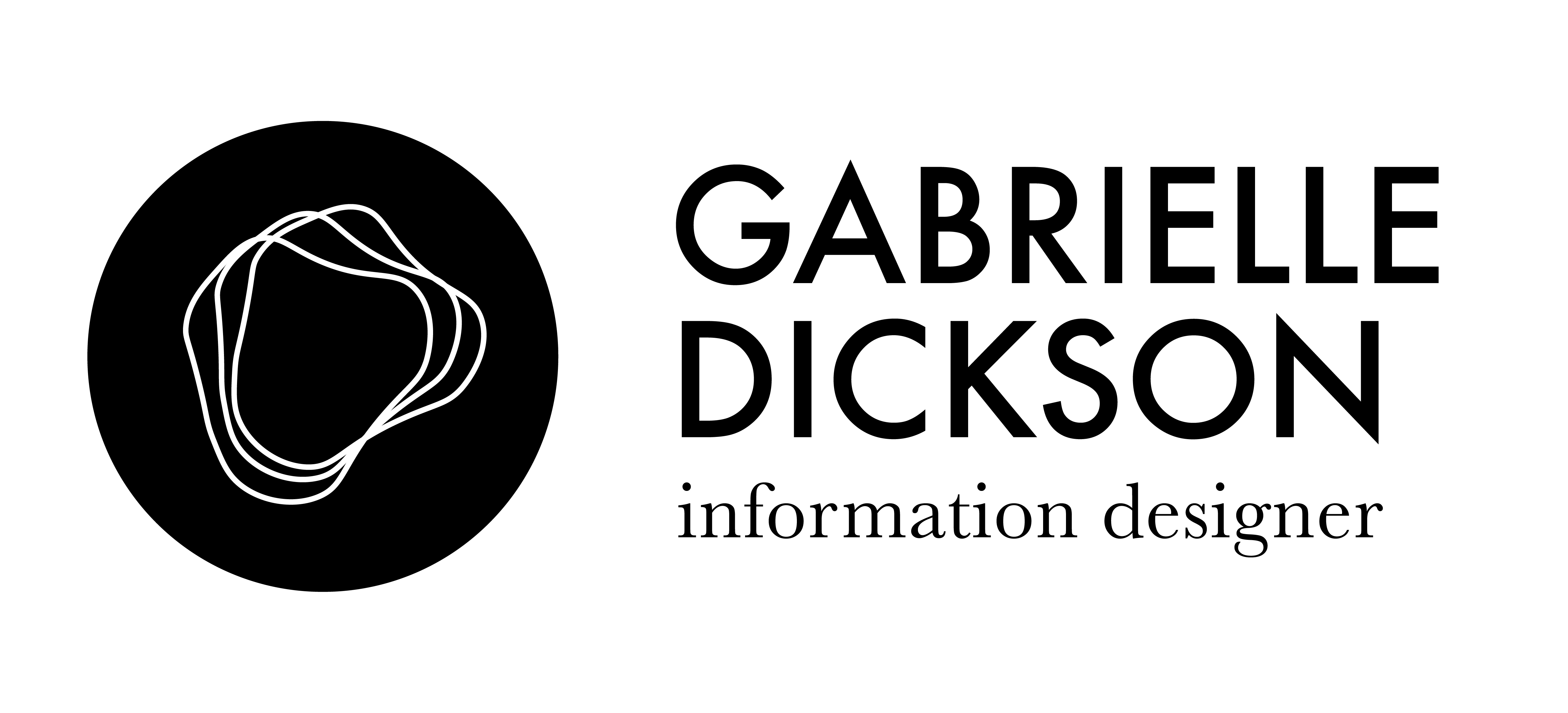 Log Me in Logo - Gabrielle Dickson Me In Logo
