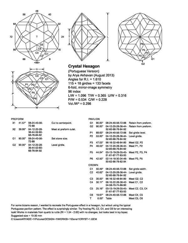 PS 60 Paw Logo - Akhavan - Crystal Hexagon (Portuguese) - The Gemology Project
