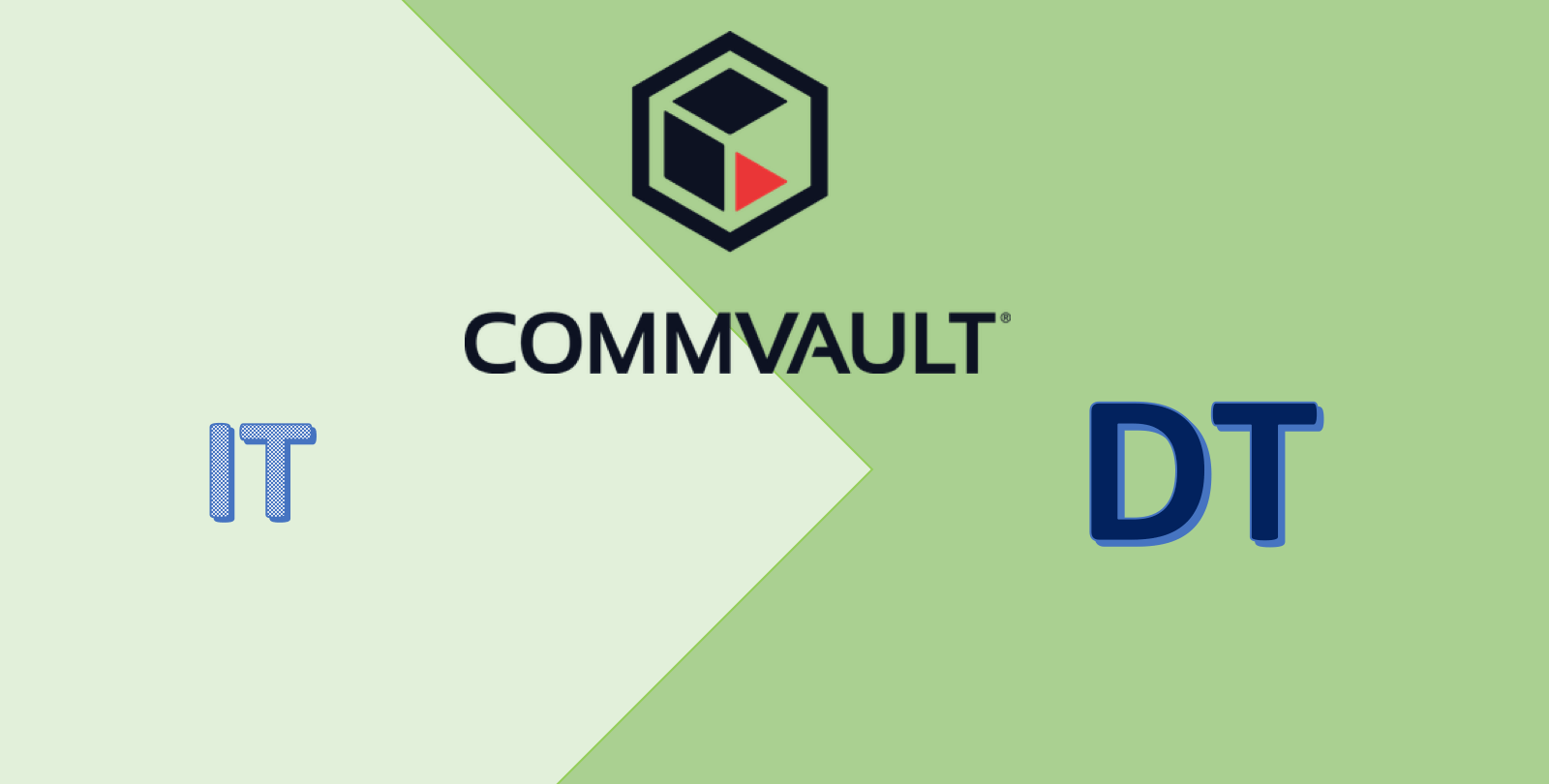 New CommVault Logo - Commvault